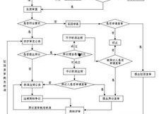 吃瓜娱乐账号注册流程图,轻松注册吃瓜娱乐账号，开启你的娱乐之旅！
